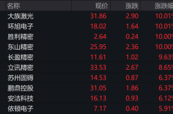 PG电子埃及探秘宝典爆分视频(网址：733.cz)