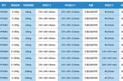 YP电子斗三公官方网站(网址：733.cz)